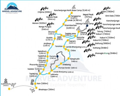 Kanchenjunga Trek Map