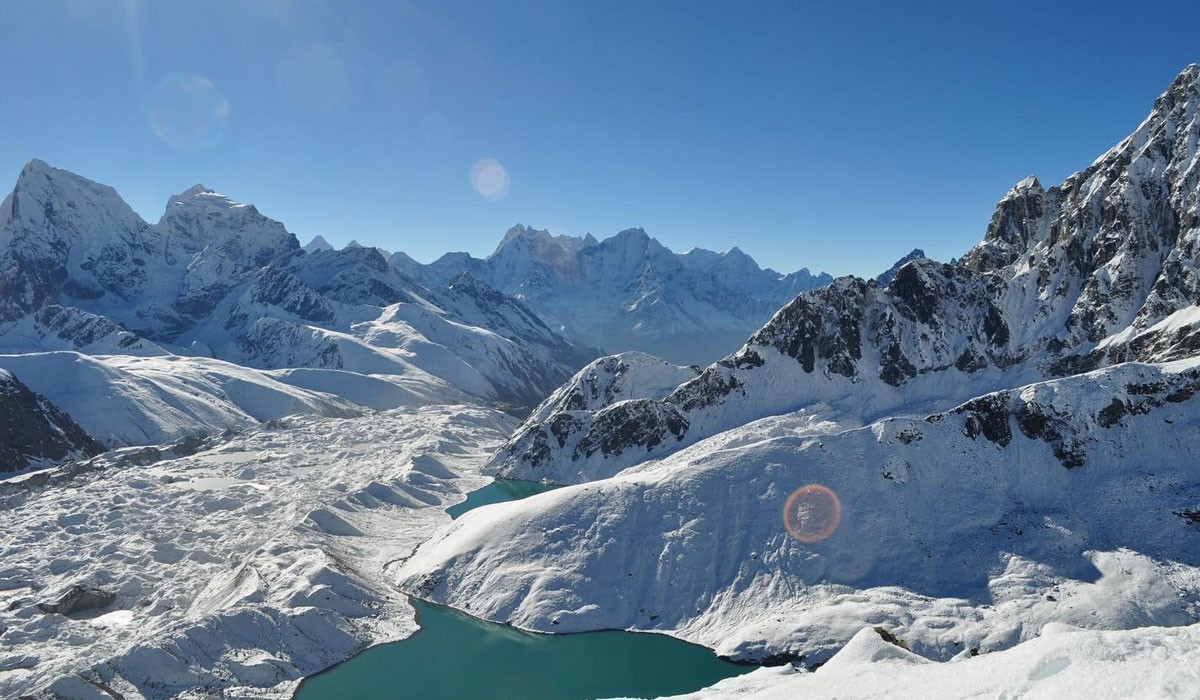 Gokyo-Ri-Trek-Itinerary