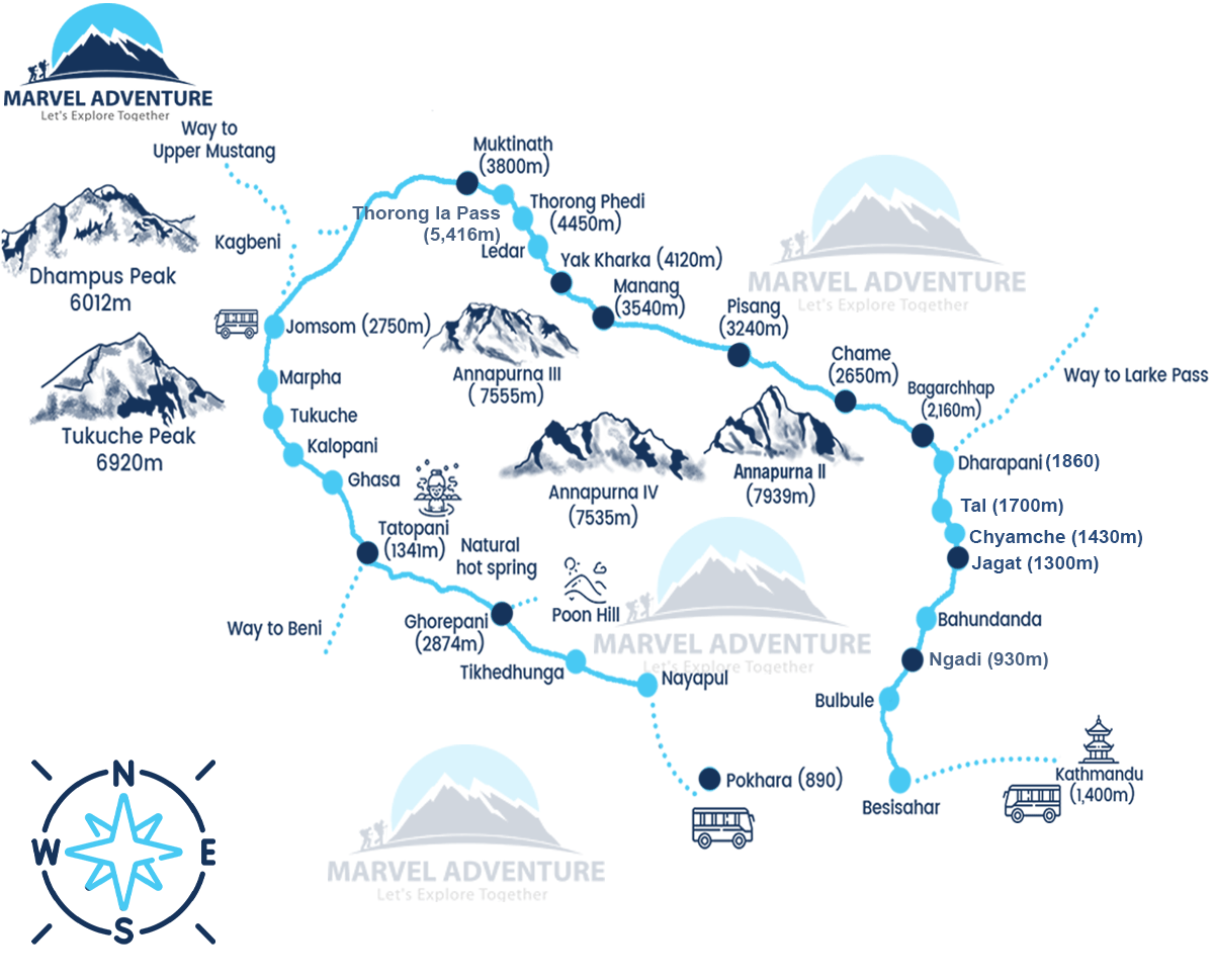 annapurna-circuit-trek-map