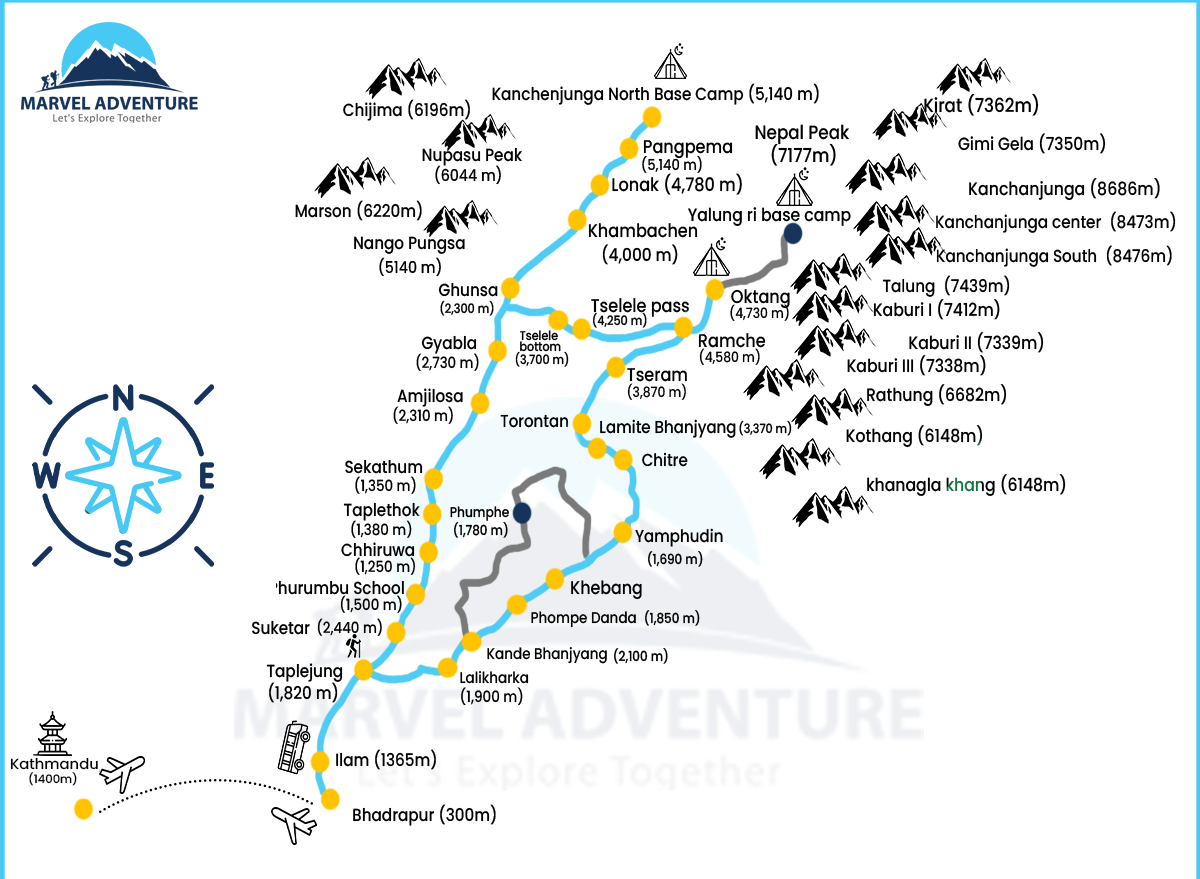 Kanchenjunga Circuit Trek map