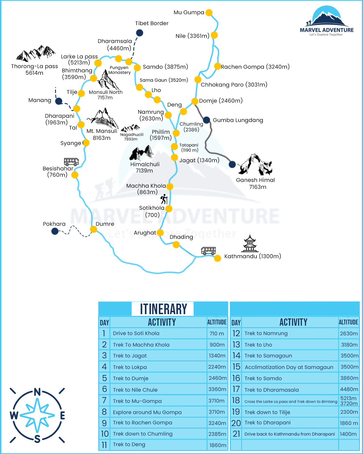 Manaslu and Tsum Valley Trek map